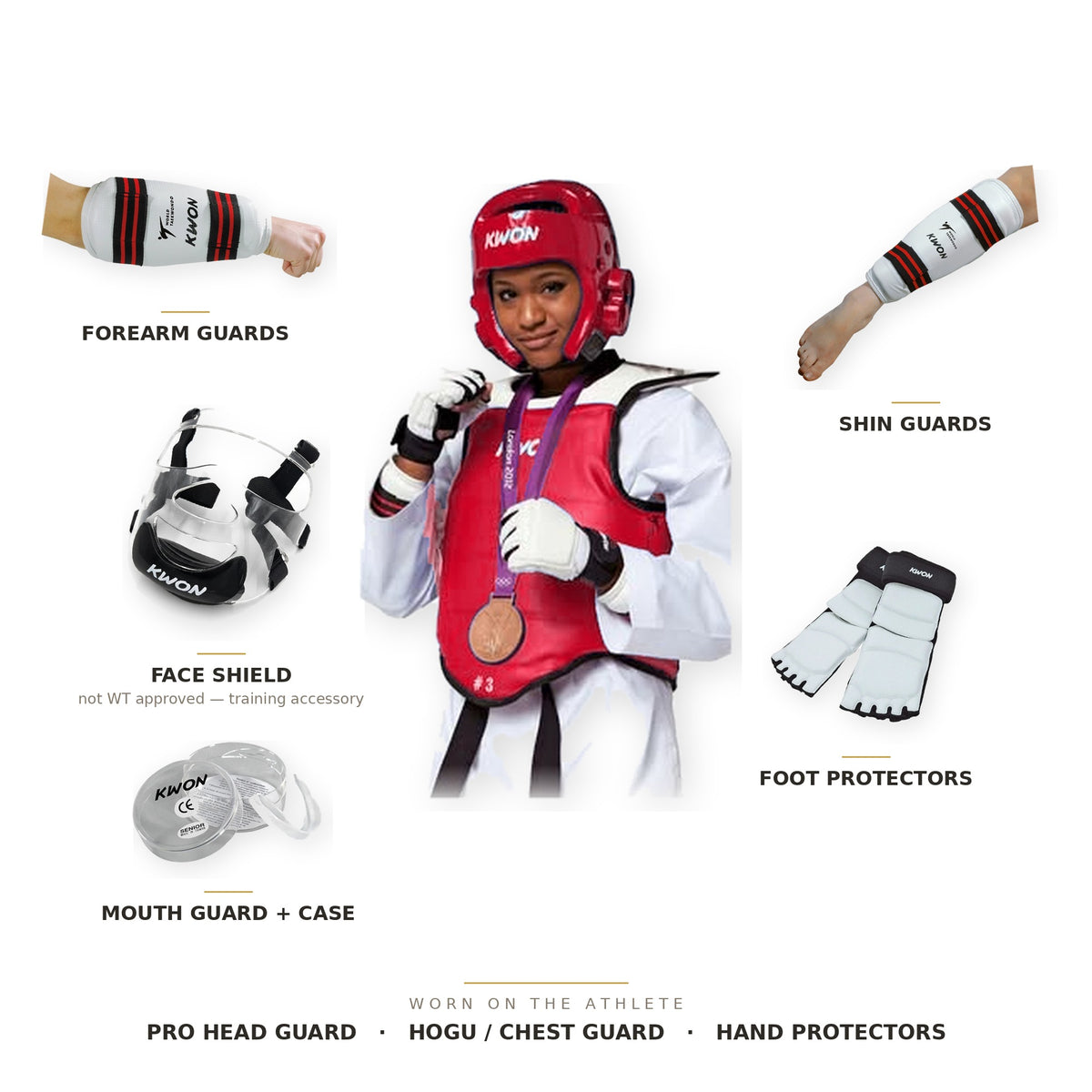 WT Approved Taekwondo Sparring Bundle — 7 KWON Pieces + Face Shield