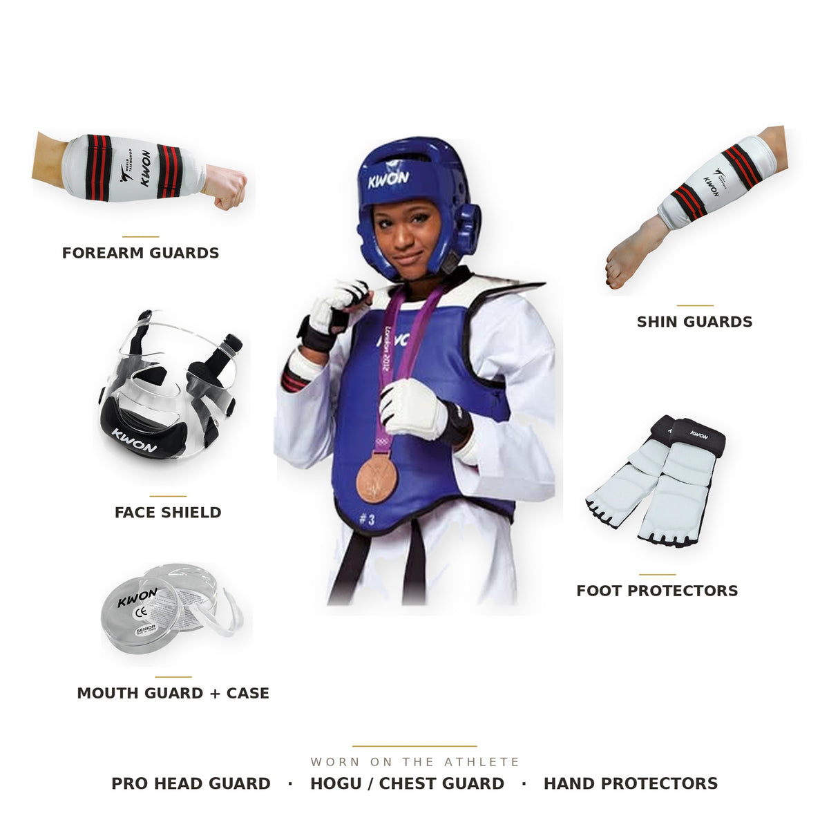 WT Approved Taekwondo Sparring Bundle — 7 KWON Pieces + Face Shield