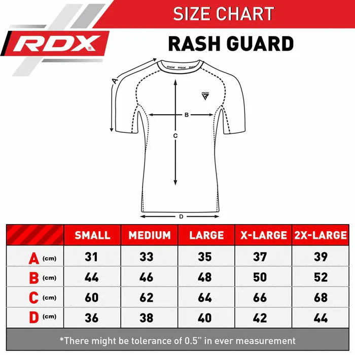 RDX IMMAF Approved MMA Training Gear Bundle – Fiery Red (5-Piece Fight Kit)