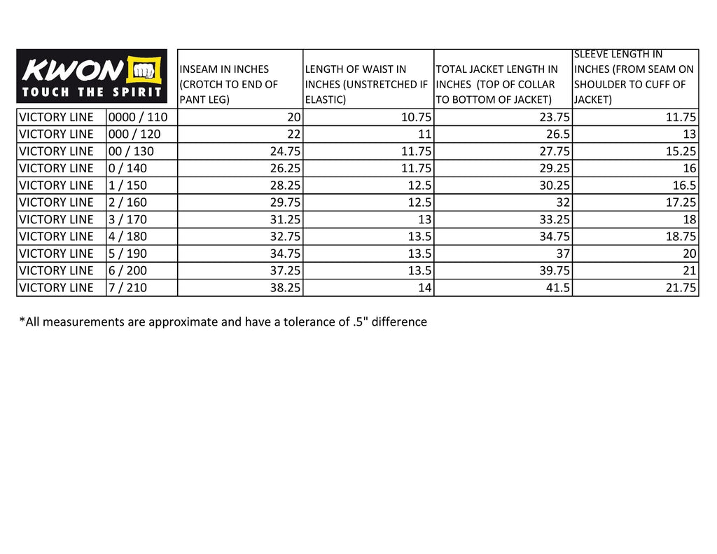 KWON US VICTORY TKD Uniform size chart